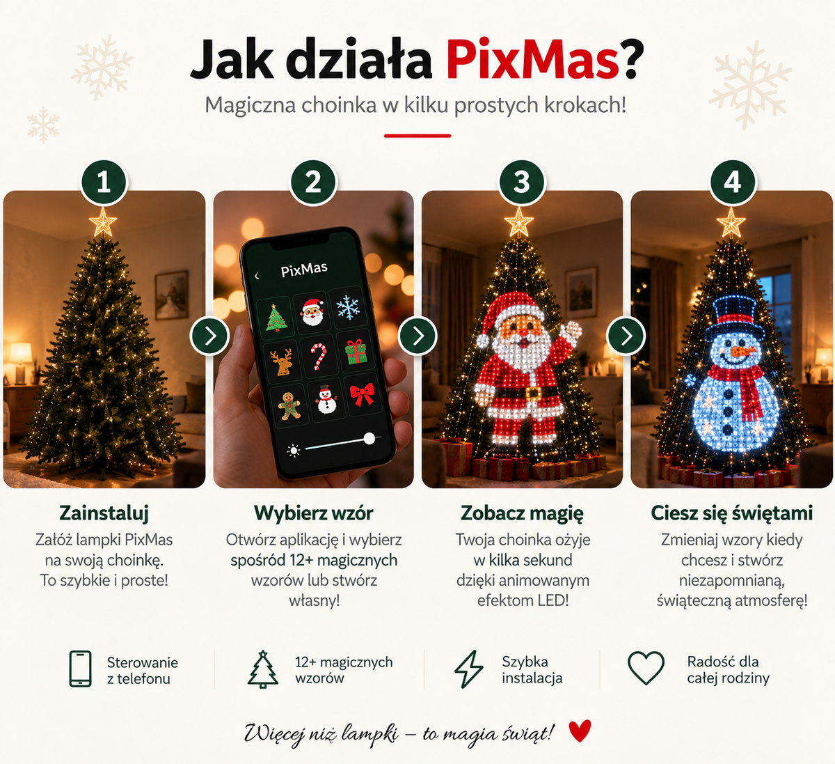 PixMas™